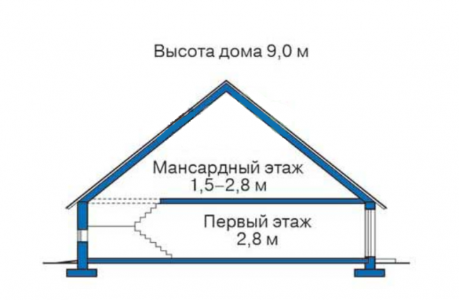 Проект дома-114