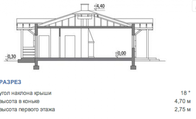 Проект дома-47