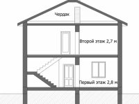 Проект дома-53